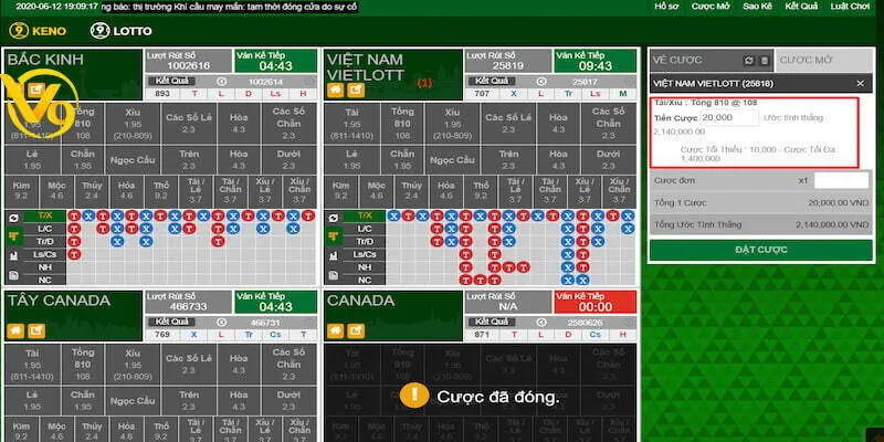 Chơi Xổ số V9bet không thể bỏ qua bước phân tích dữ liệu 
